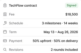 Signed contract summary with fee, schedule, term and payment terms