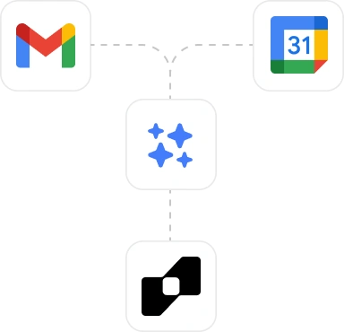 Gmail and Google Calendar icons connected through Process Place